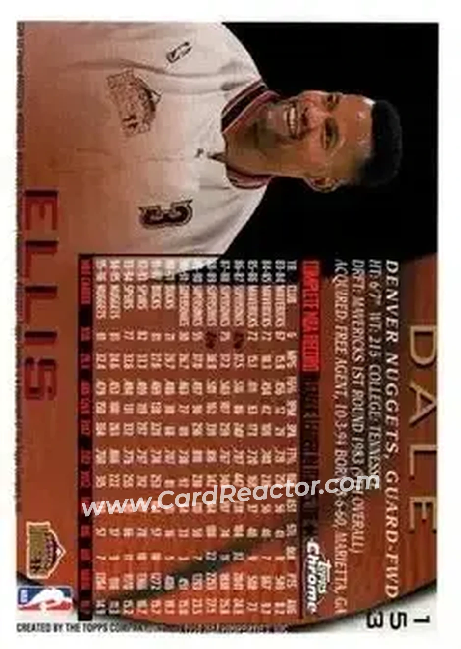 1996-97 Topps Chrome #153 - Dale Ellis - Denver Nuggets - Back