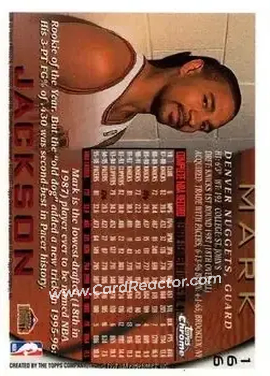 1996-97 Topps Chrome #166 - Mark Jackson - Denver Nuggets - Back