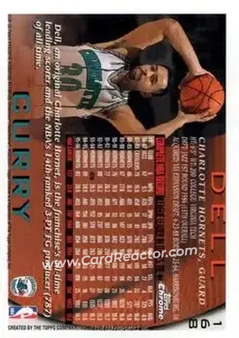 1996-97 Topps Chrome #168 - Dell Curry - Charlotte Hornets - Back