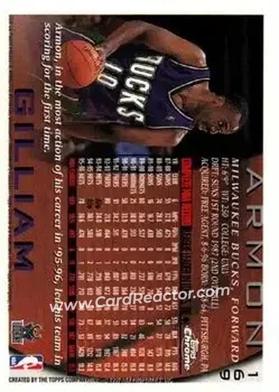 1996-97 Topps Chrome #169 - Armon Gilliam - Milwaukee Bucks - Back