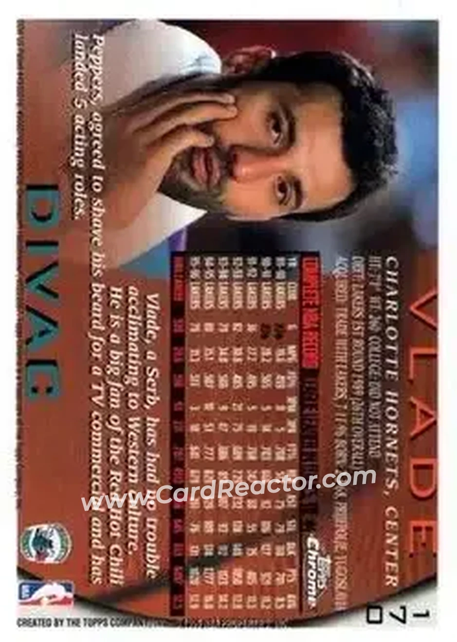 1996-97 Topps Chrome #170 - Vlade Divac - Charlotte Hornets - Back 1996-97 Topps Chrome #170 - Vlade Divac - Charlotte Hornets - Back