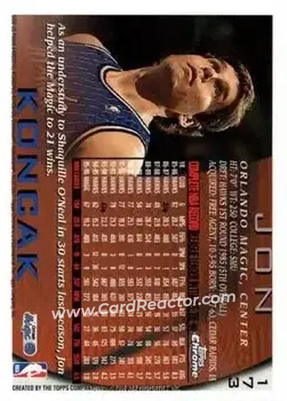 1996-97 Topps Chrome #173 - Jon Koncak - Golden State Warriors - Back 1996-97 Topps Chrome #173 - Jon Koncak - Golden State Warriors - Back