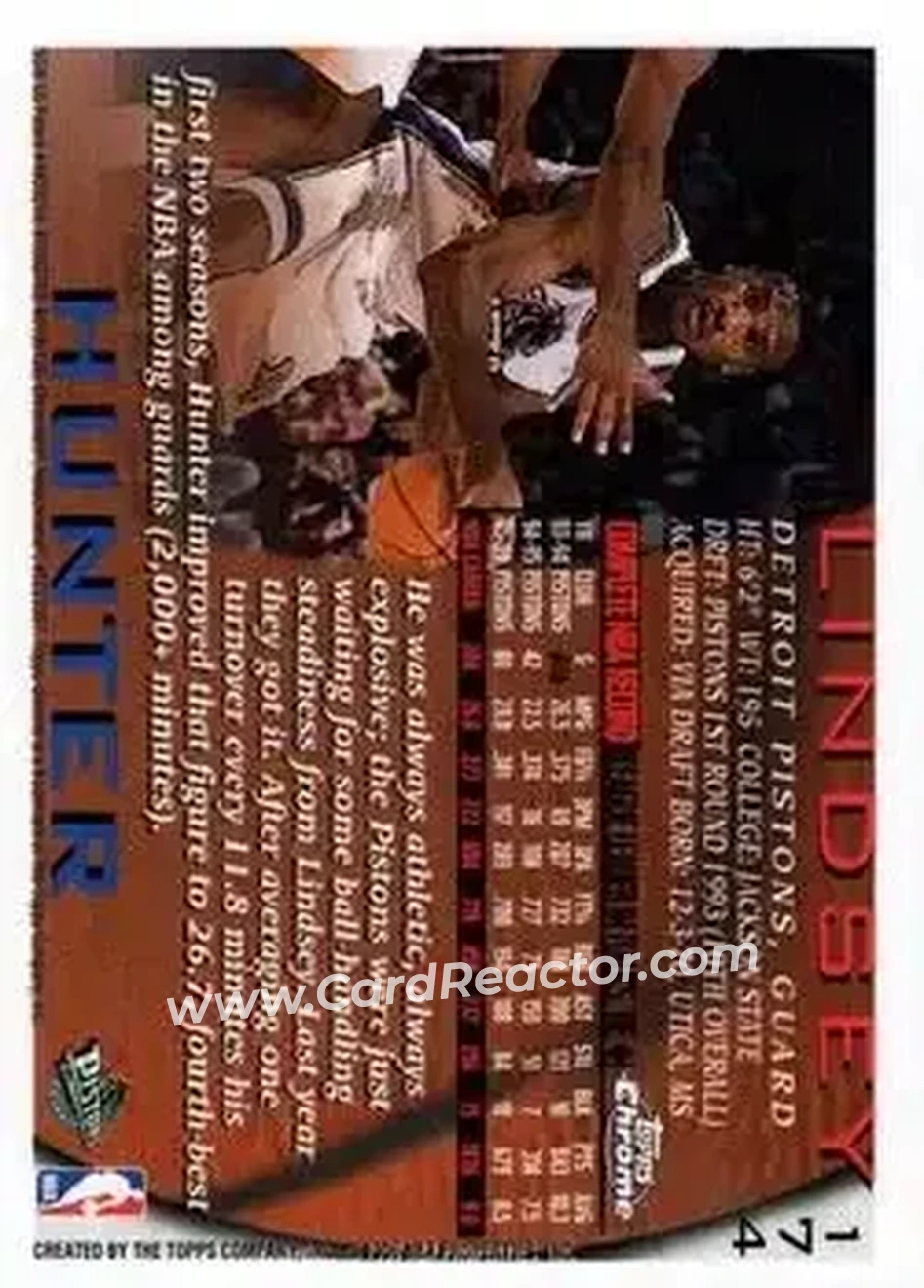 1996-97 Topps Chrome #174 - Lindsey Hunter - Detroit Pistons - Back