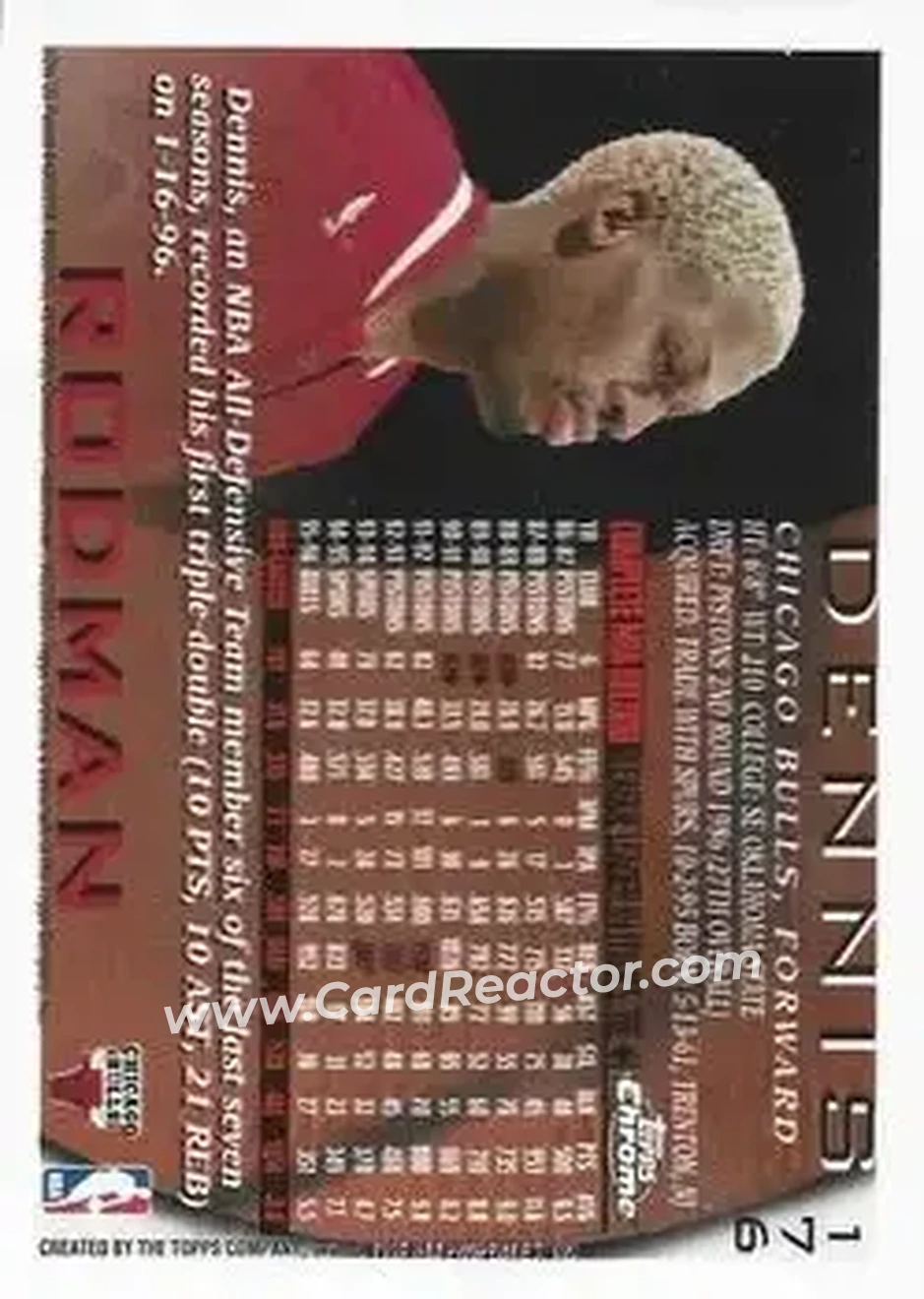 1996-97 Topps Chrome #176 - Dennis Rodman - Chicago Bulls - Back
