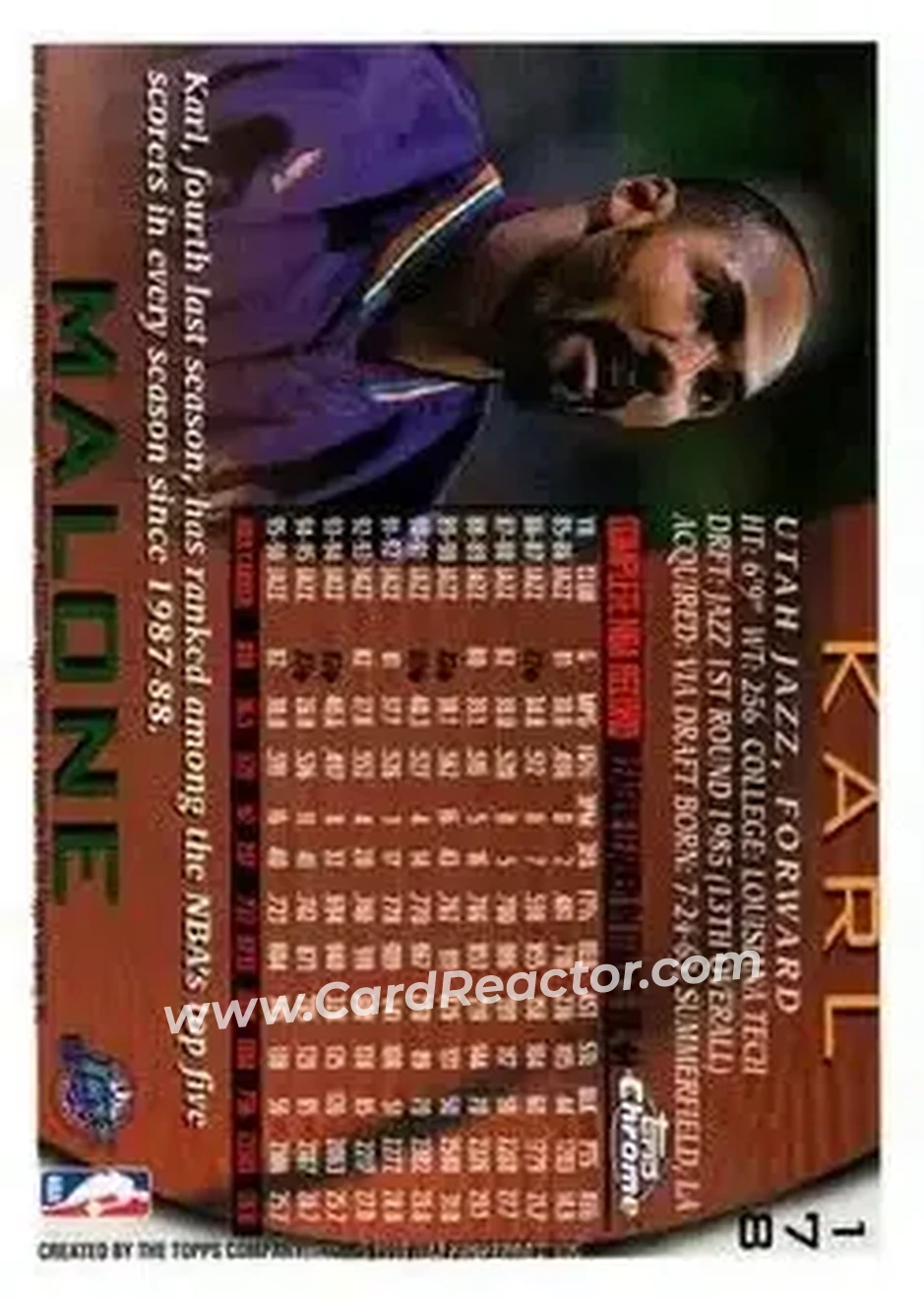 1996-97 Topps Chrome #178 - Karl Malone - Utah Jazz - Back