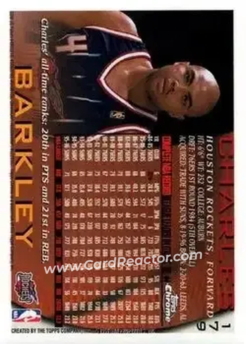 1996-97 Topps Chrome #179 - Charles Barkley - Houston Rockets - Back
