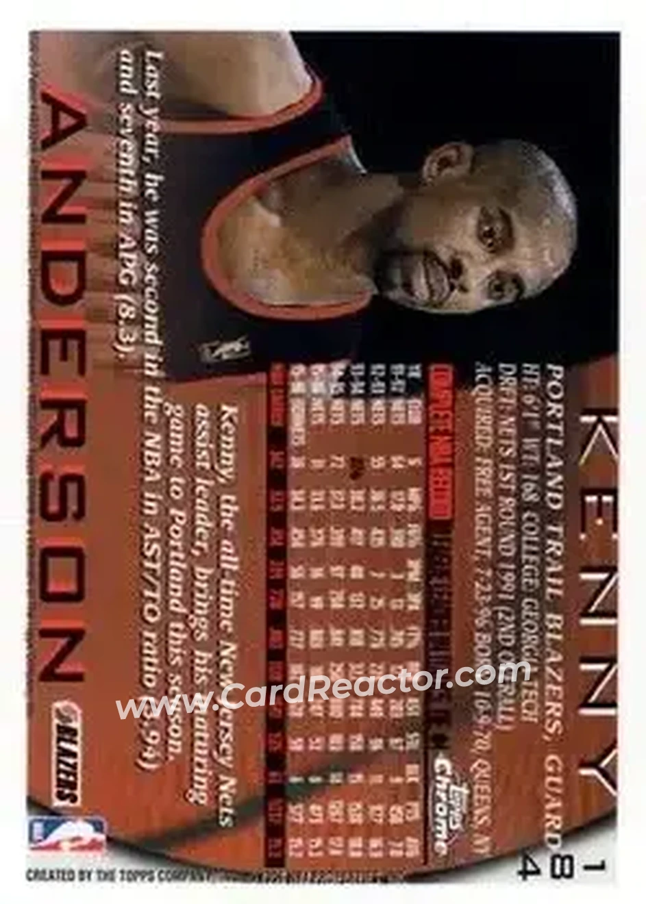 1996-97 Topps Chrome #184 - Kenny Anderson - Portland Trail Blazers - Back