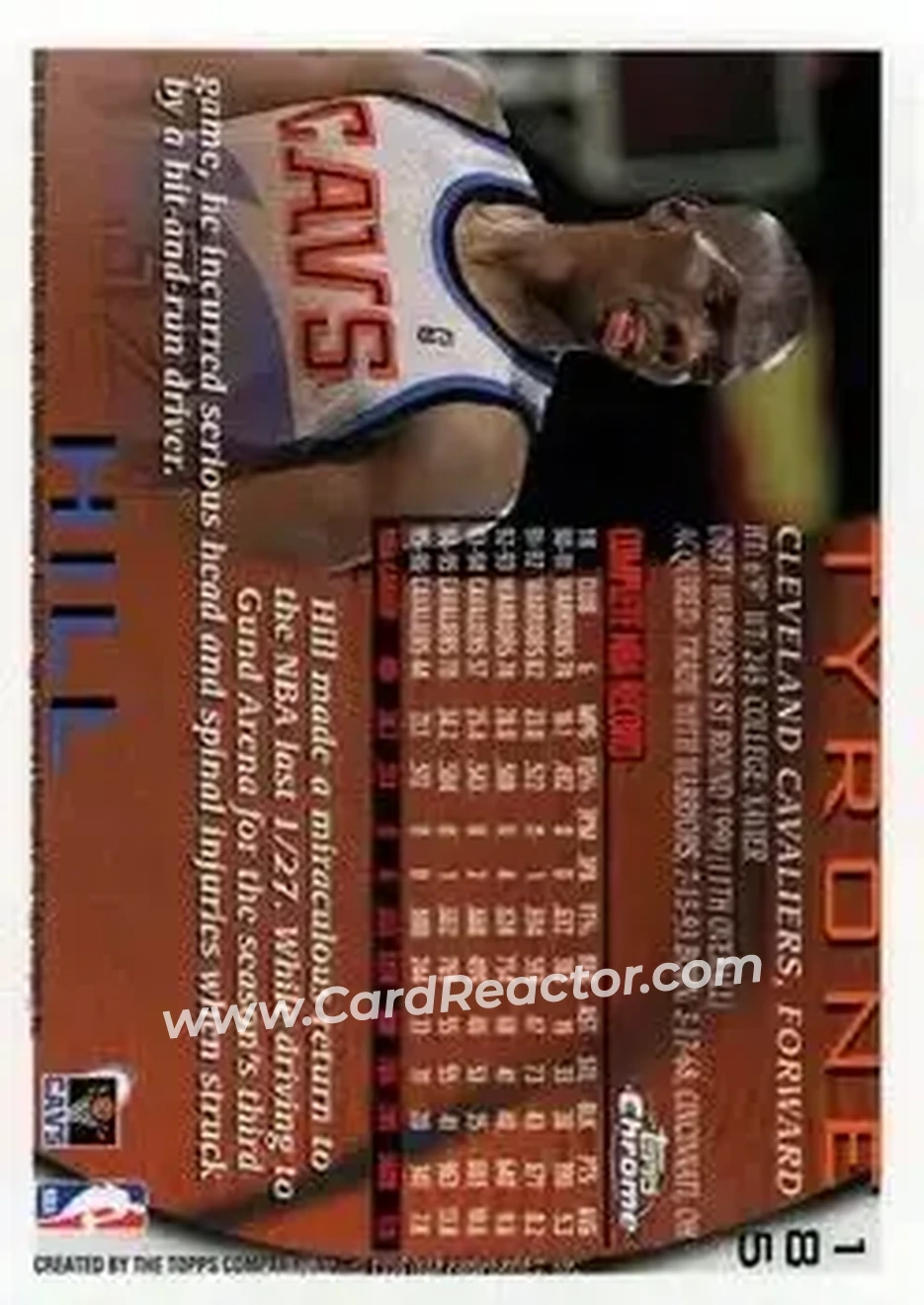 1996-97 Topps Chrome #185 - Tyrone Hill - Cleveland Cavaliers - Back