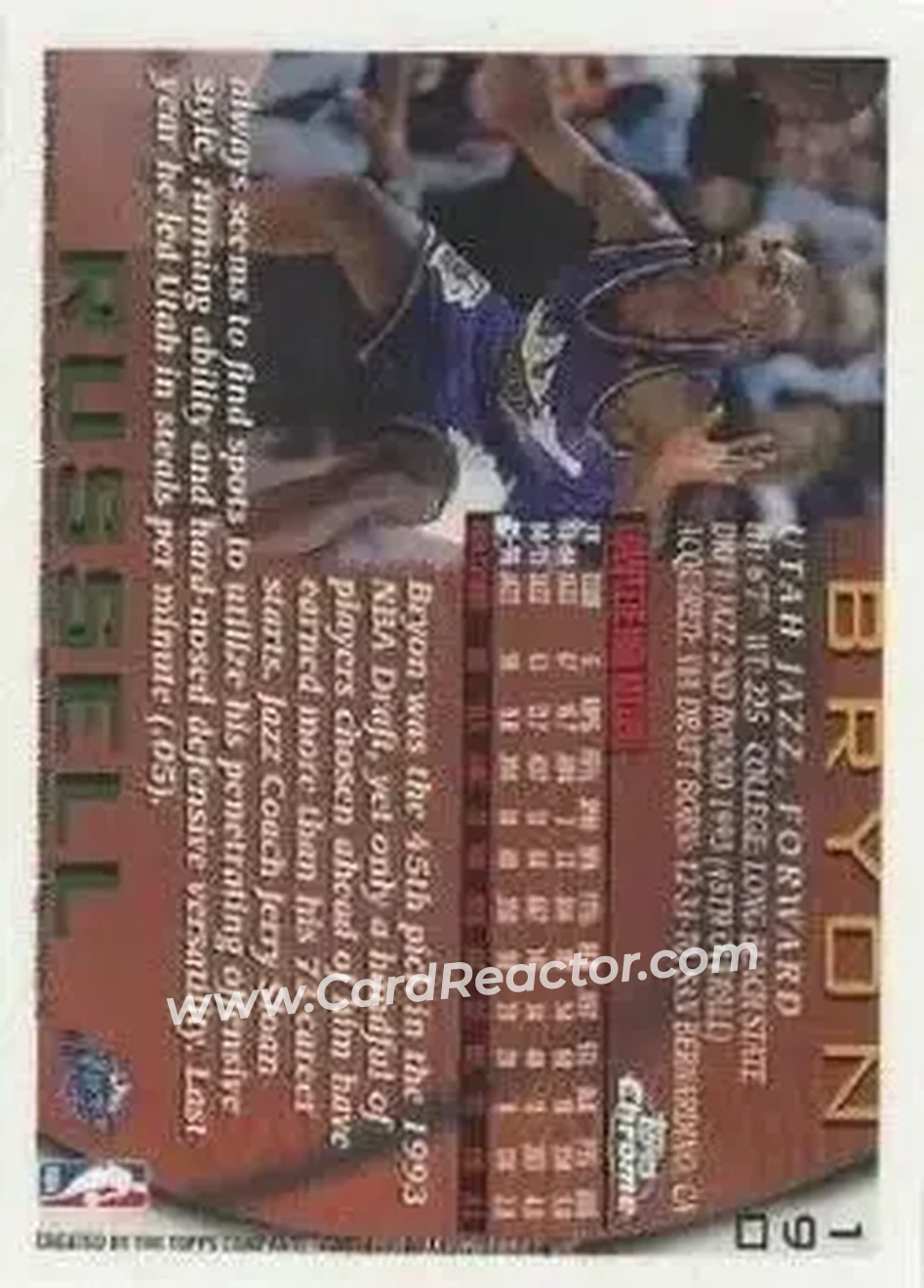 1996-97 Topps Chrome #190 - Bryon Russell - Utah Jazz - Back