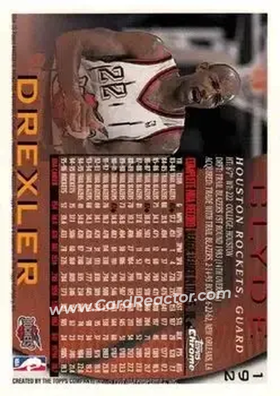 1996-97 Topps Chrome #192 - Clyde Drexler - Houston Rockets - Back 1996-97 Topps Chrome #192 - Clyde Drexler - Houston Rockets - Back