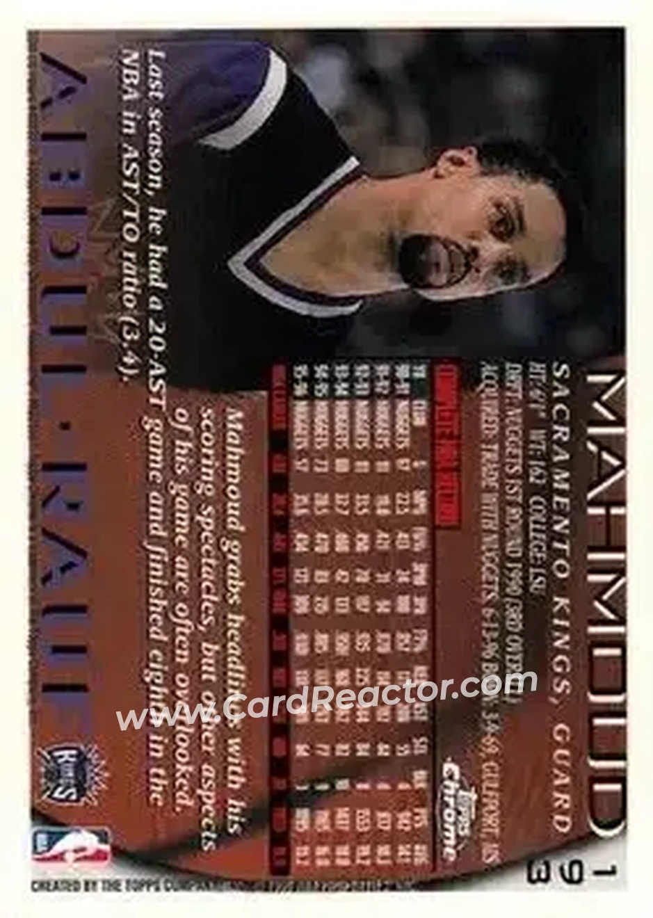 1996-97 Topps Chrome #193 - Mahmoud Abdul-Rauf - Sacramento Kings - Back