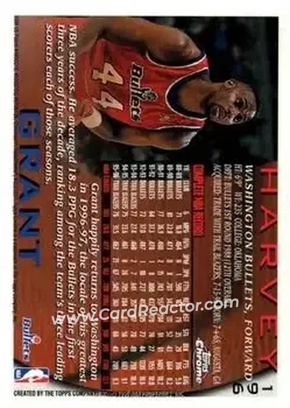 1996-97 Topps Chrome #196 - Harvey Grant - Washington Bullets - Back