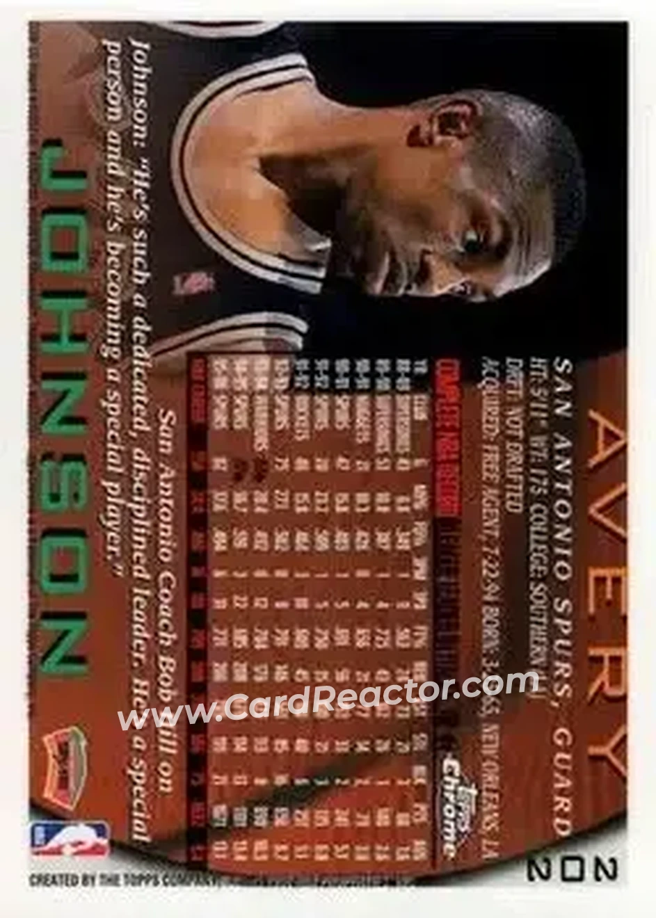 1996-97 Topps Chrome #202 - Avery Johnson - San Antonio Spurs - Back