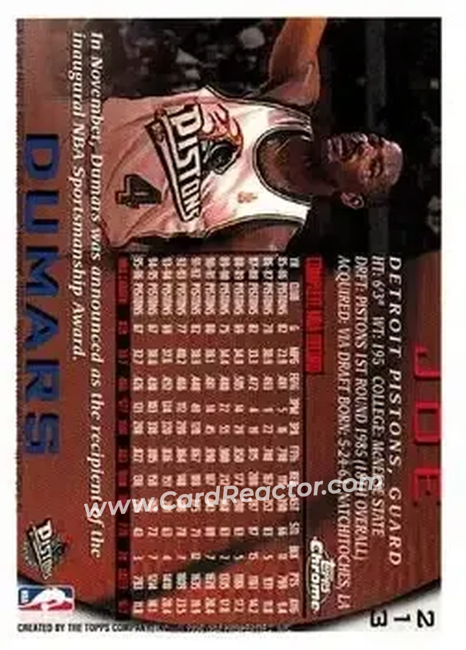 1996-97 Topps Chrome #213 - Joe Dumars - Detroit Pistons - Back