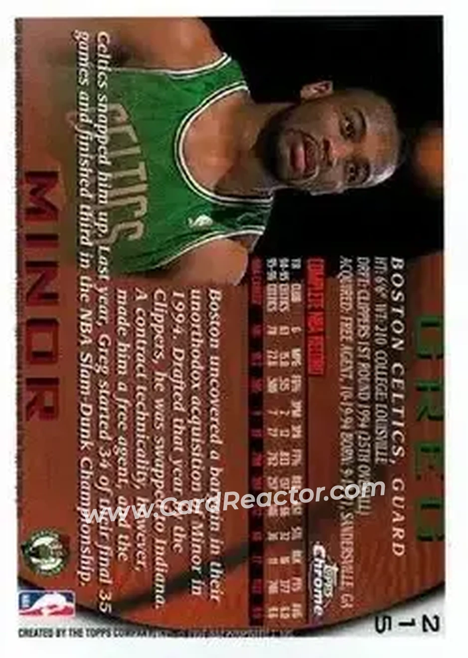 1996-97 Topps Chrome #215 - Greg Minor - Boston Celtics - Back