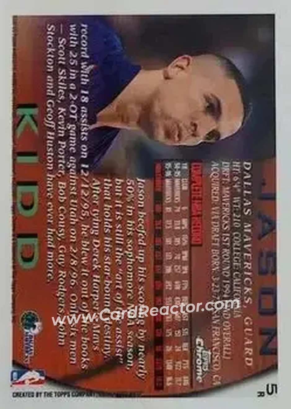 1996-97 Topps Chrome - Refractors #5R - Jason Kidd - Dallas Mavericks - Back