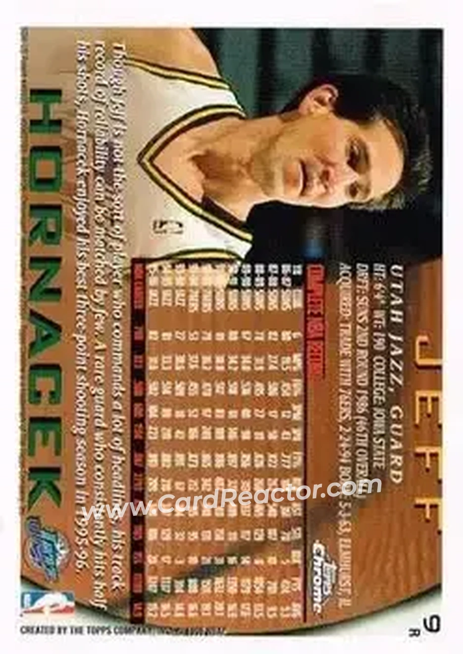 1996-97 Topps Chrome - Refractors #9R - Jeff Hornacek - Utah Jazz - Back