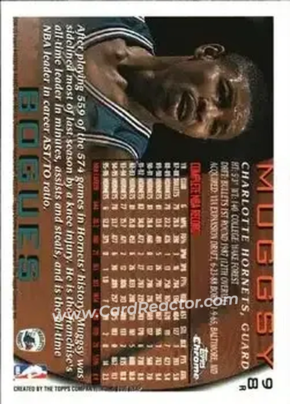 1996-97 Topps Chrome - Refractors #98R - Muggsy Bogues - Charlotte Hornets - Back