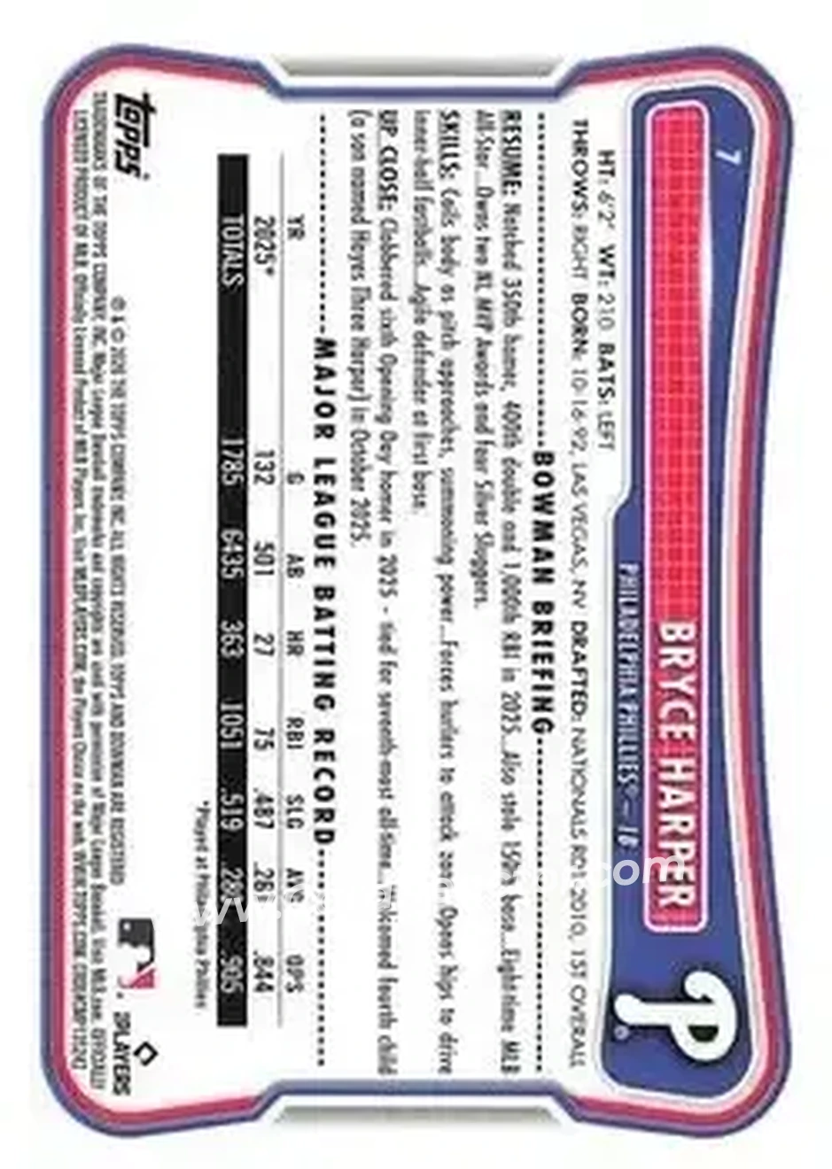 2026 Bowman #7 - Bryce Harper - Philadelphia Phillies - Back 2026 Bowman #7 - Bryce Harper - Philadelphia Phillies - Back