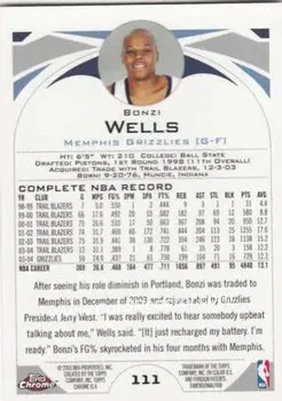 2004-05 Topps Chrome #111 - Bonzi Wells - Memphis Grizzlies - Back