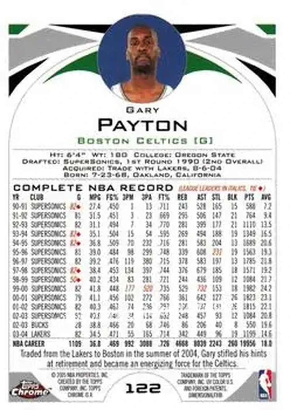 2004-05 Topps Chrome #122 - Gary Payton - Boston Celtics - Back