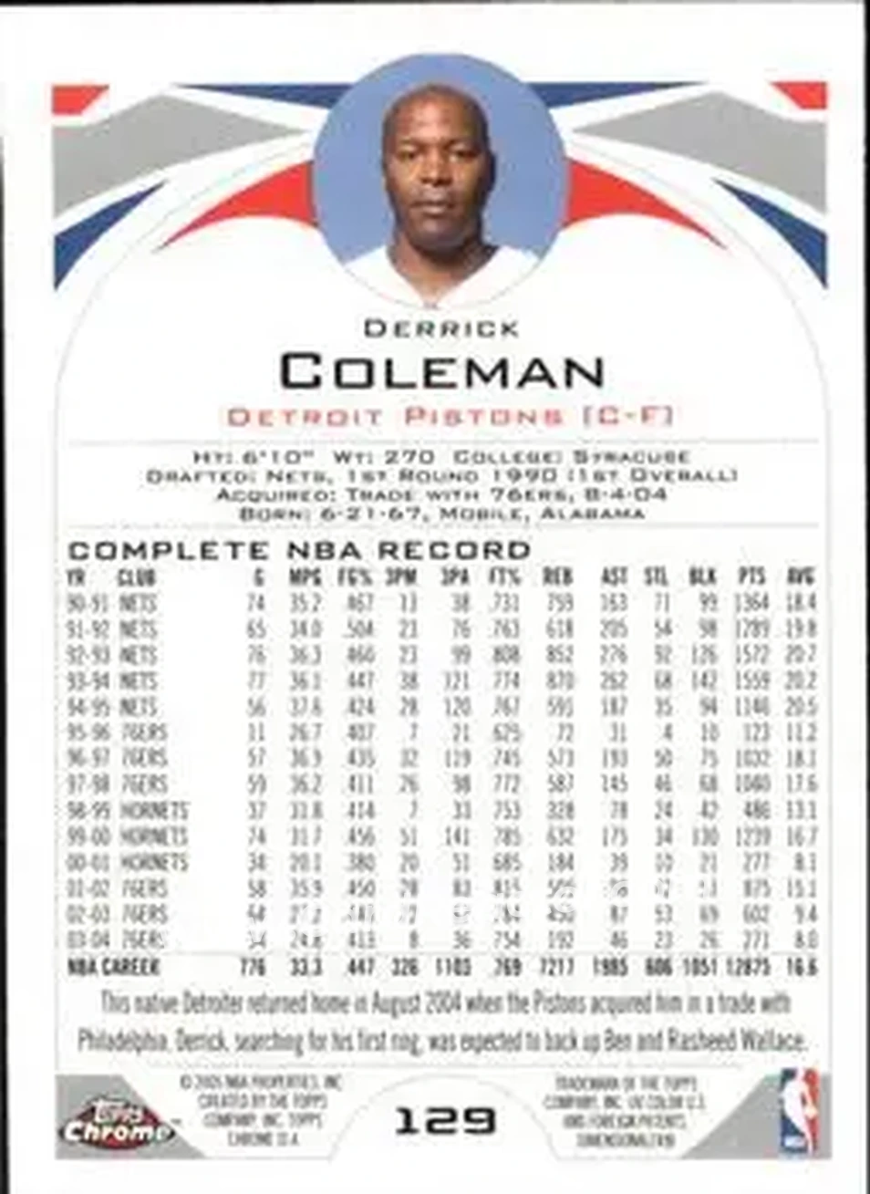 2004-05 Topps Chrome #129 - Derrick Coleman - Detroit Pistons - Back