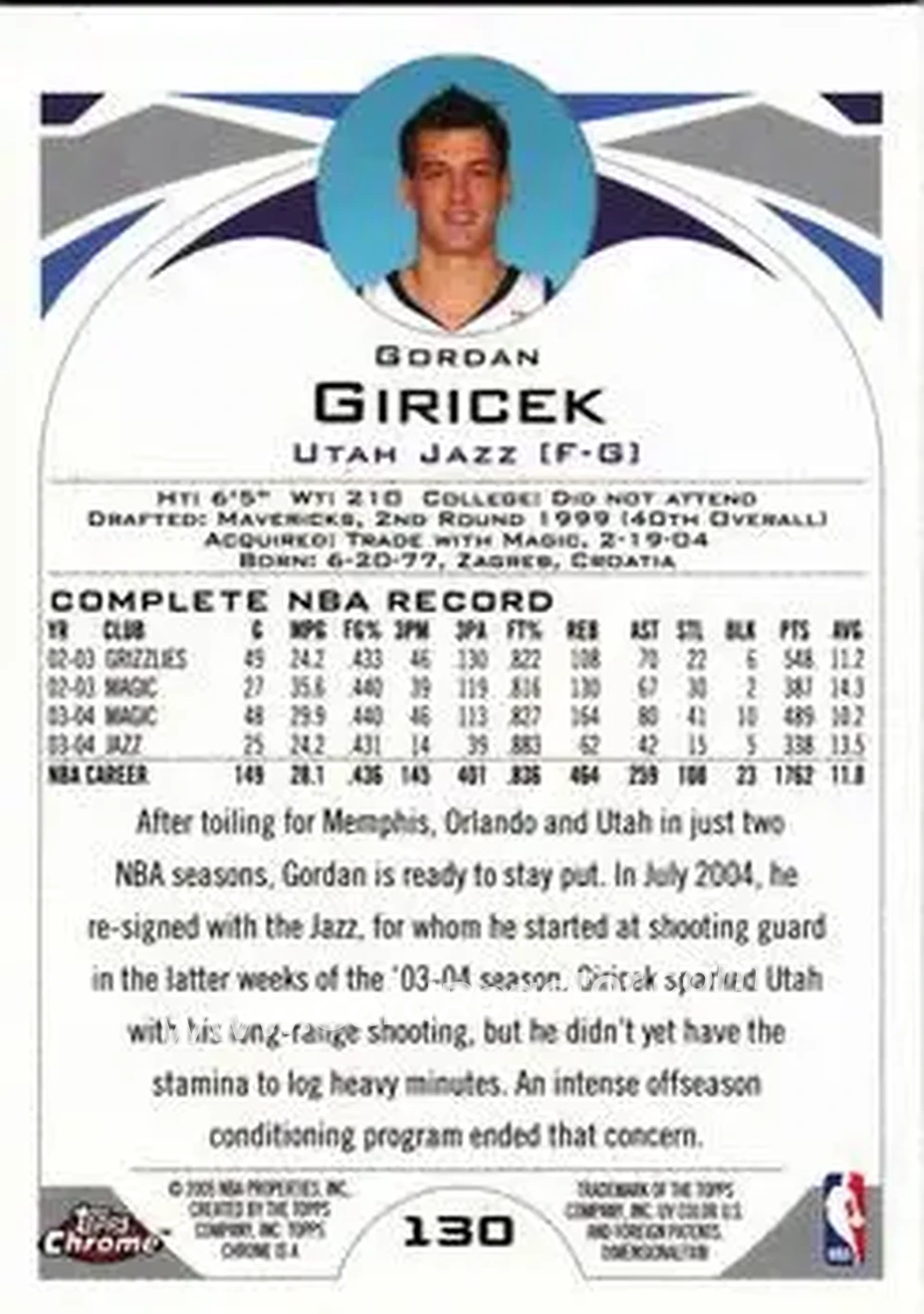 2004-05 Topps Chrome #130 - Gordan Giriček - Utah Jazz - Back