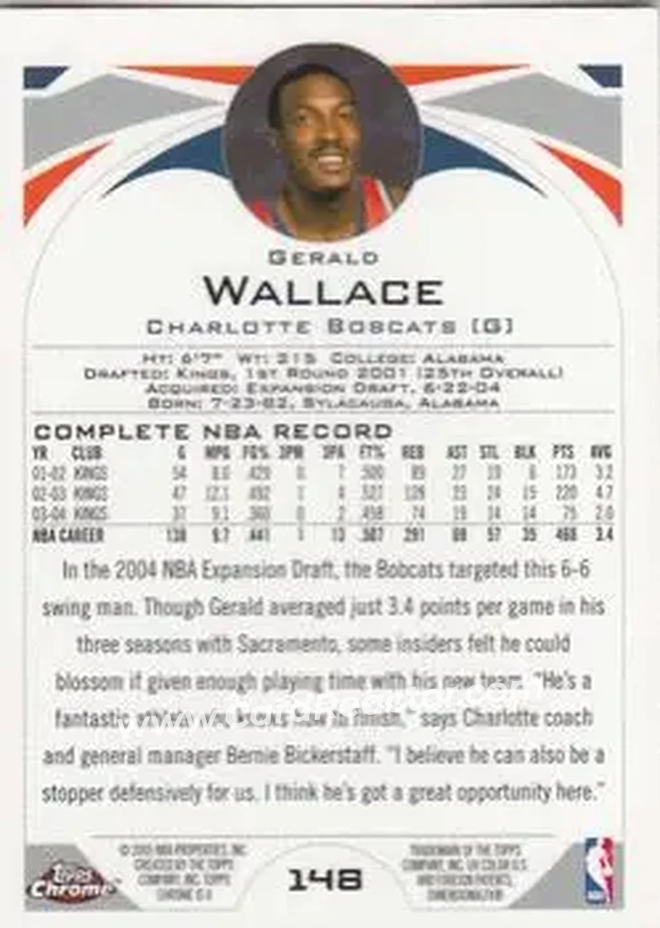2004-05 Topps Chrome #148 - Gerald Wallace - Charlotte Bobcats - Back