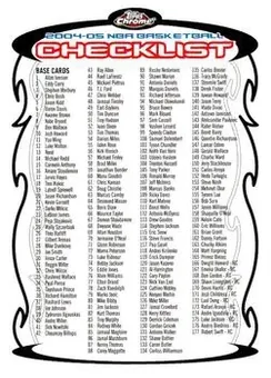 2004-05 Topps Chrome - Single Inserts #NNO - Checklist