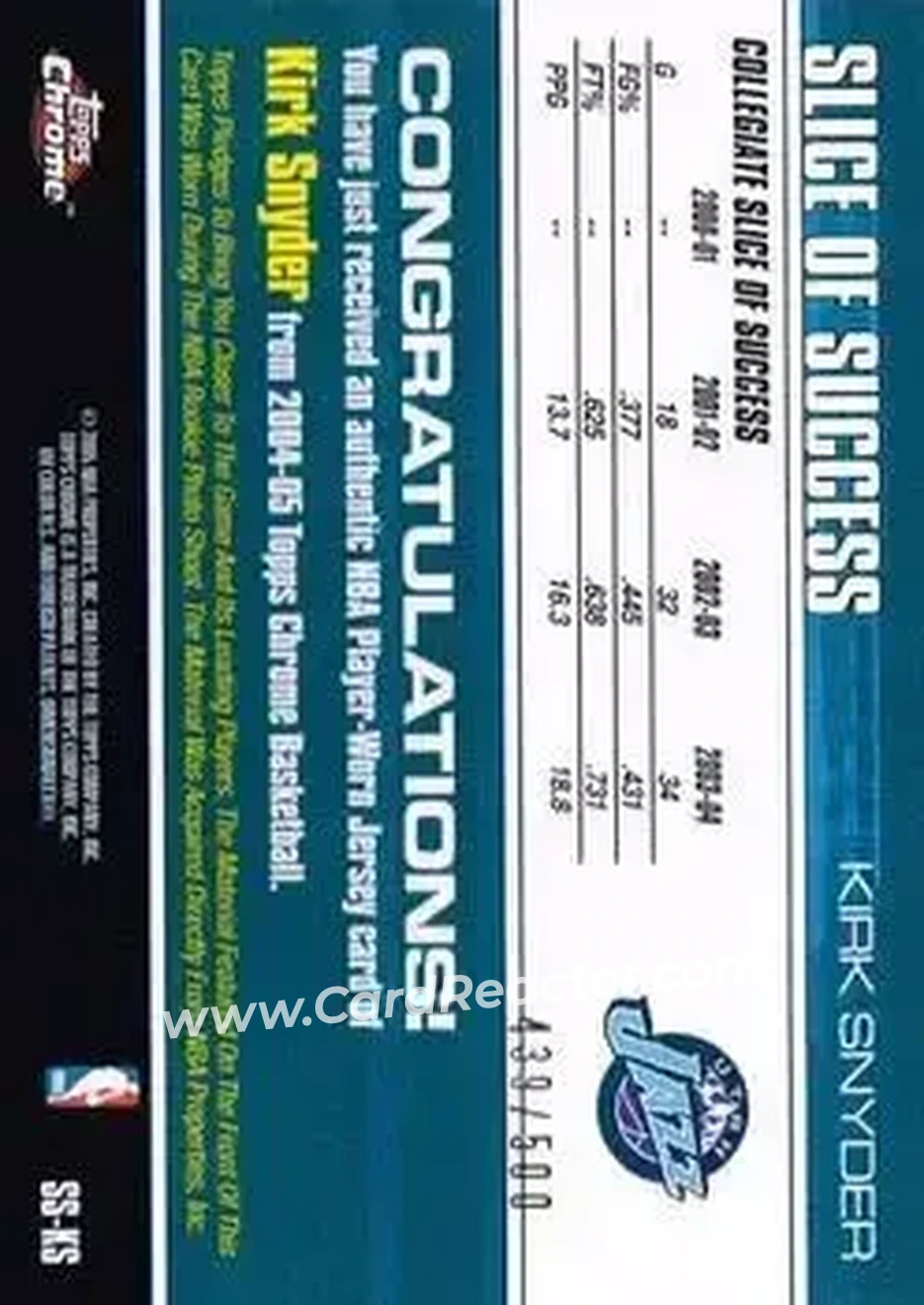 2004-05 Topps Chrome - Slice of Success #SS-KS - Kirk Snyder - Utah Jazz - Back