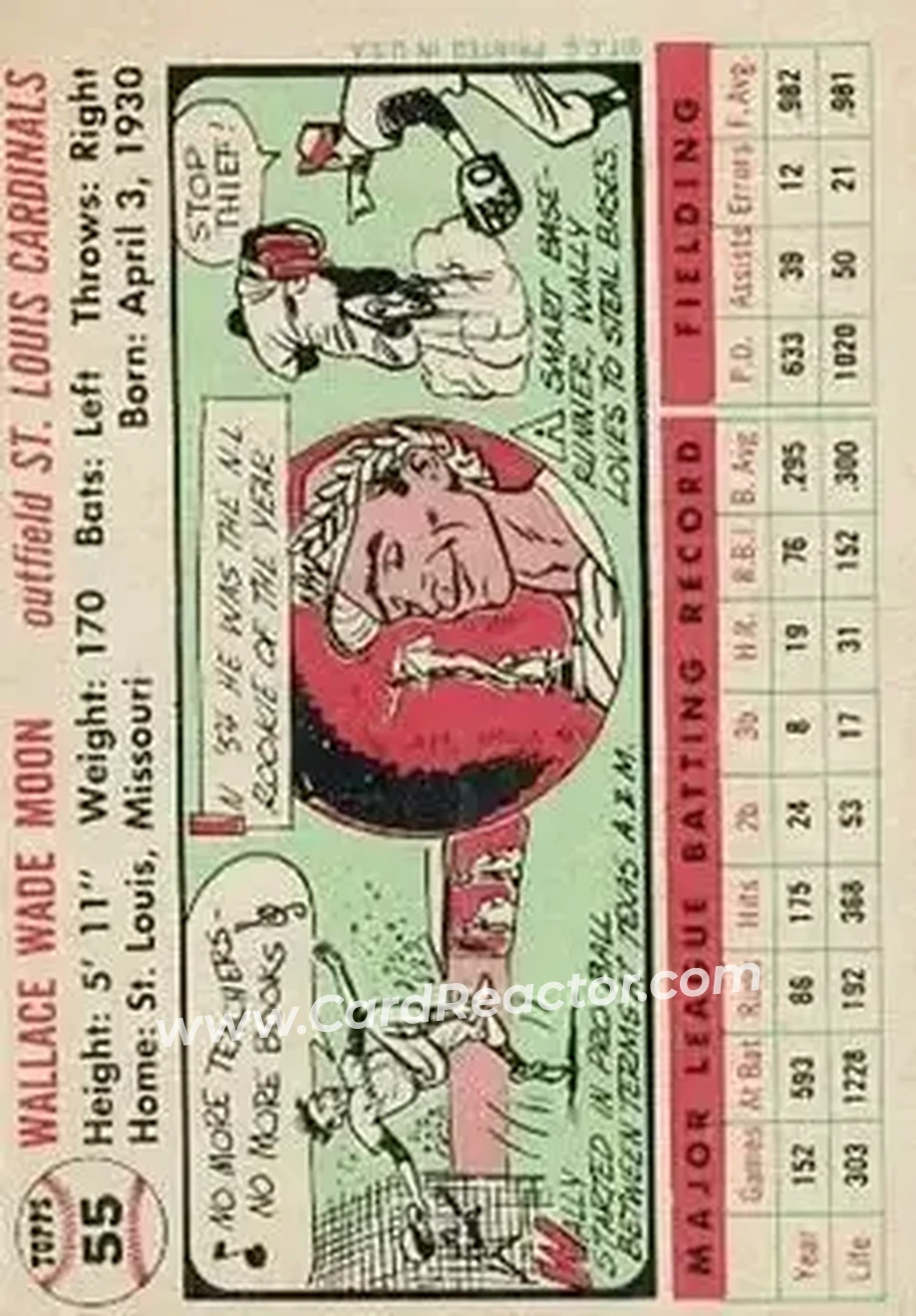 1956 Topps #55 - Wally Moon - St. Louis Cardinals - Back 1956 Topps #55 - Wally Moon - St. Louis Cardinals - Back