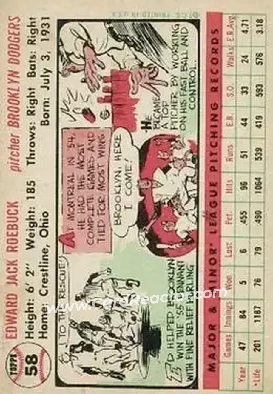 1956 Topps #58 - Ed Roebuck - Brooklyn Dodgers - Back