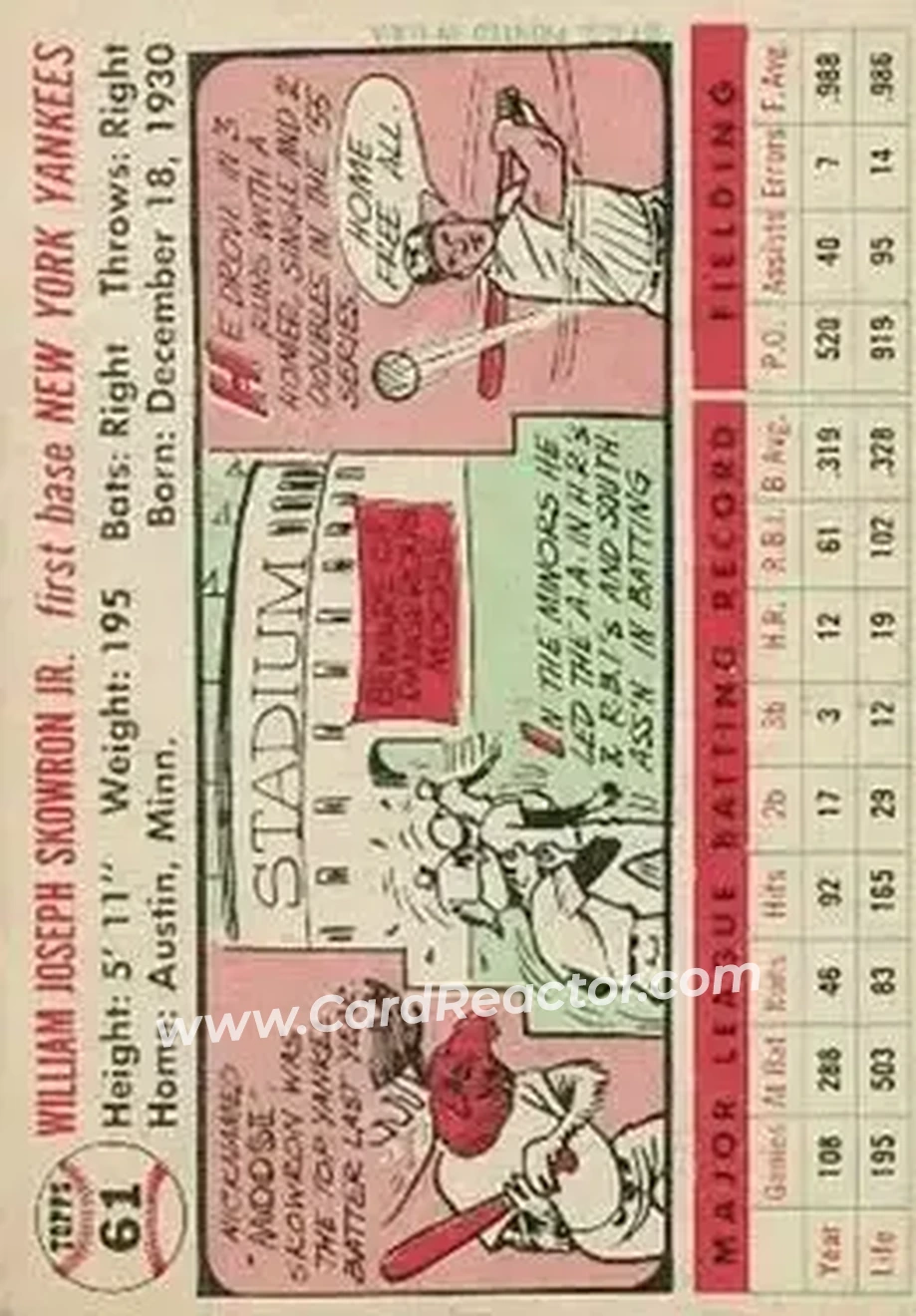 1956 Topps #61 - Bill Skowron - New York Yankees - Back