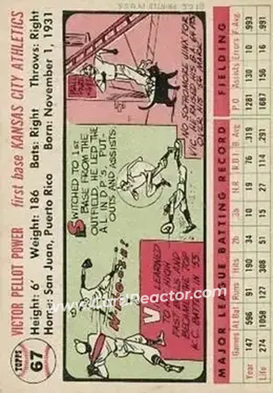 1956 Topps #67 - Vic Power - Kansas City Athletics - Back 1956 Topps #67 - Vic Power - Kansas City Athletics - Back