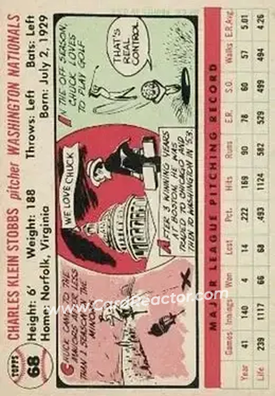 1956 Topps #68 - Chuck Stobbs - Washington Senators - Back 1956 Topps #68 - Chuck Stobbs - Washington Senators - Back