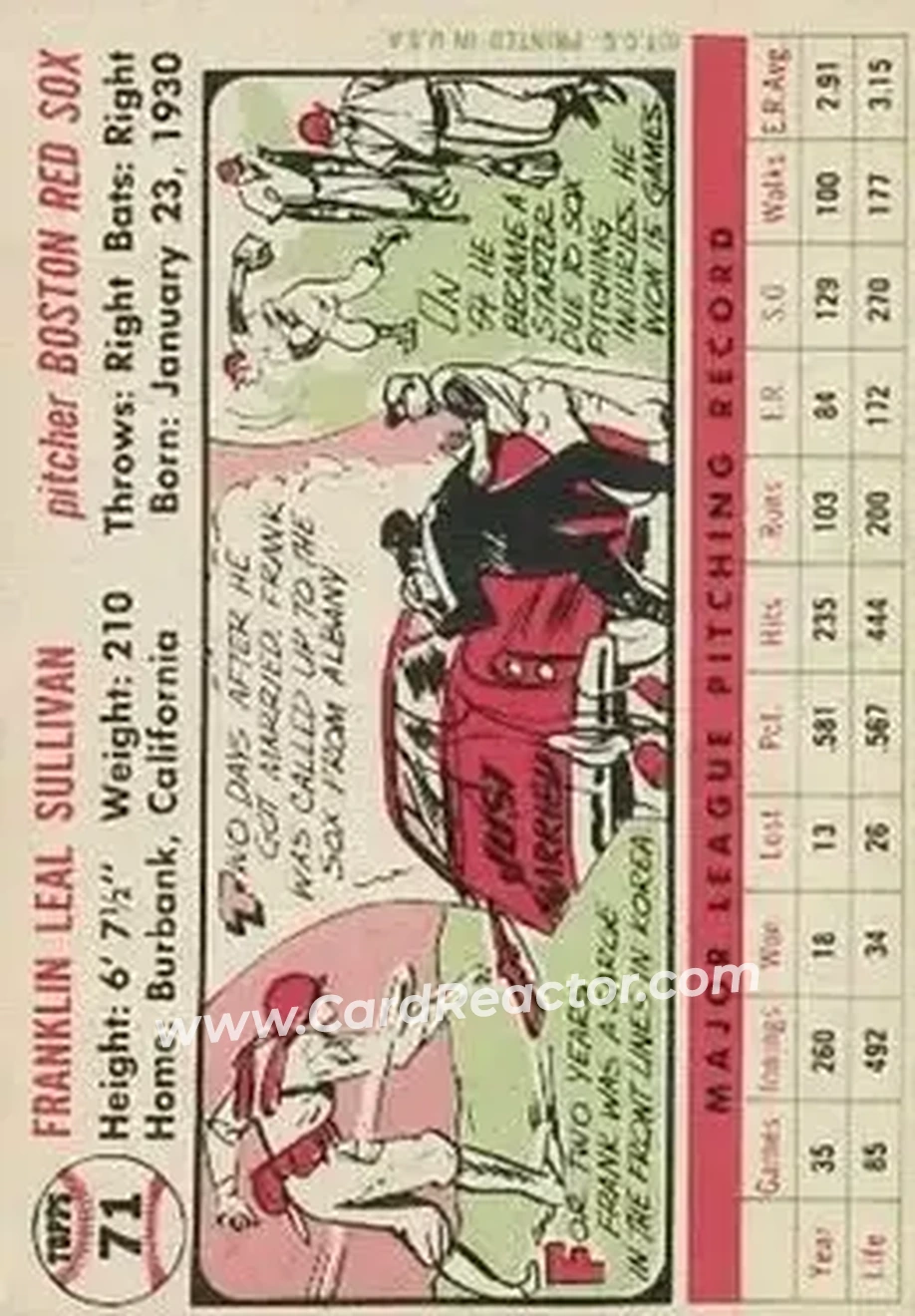 1956 Topps #71 - Frank Sullivan - Boston Red Sox - Back