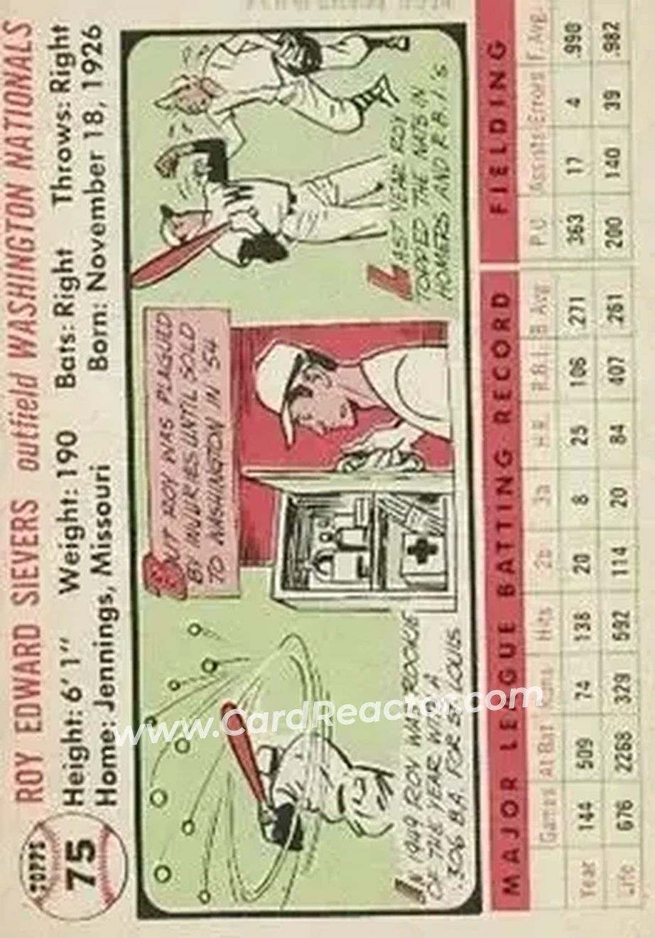 1956 Topps #75 - Roy Sievers - Washington Senators - Back