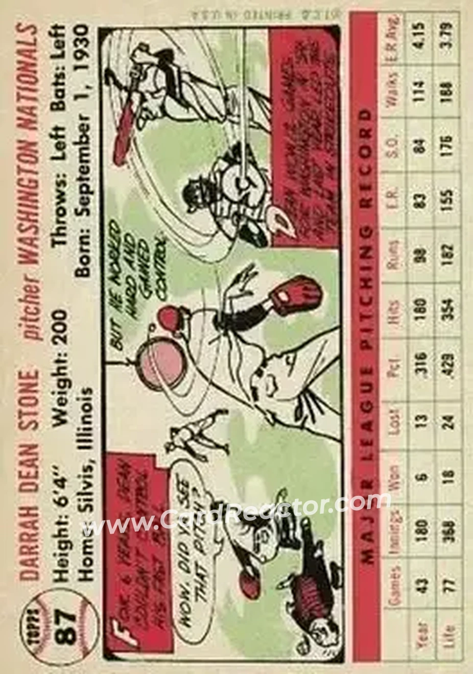 1956 Topps #87 - Dean Stone - Washington Senators - Back