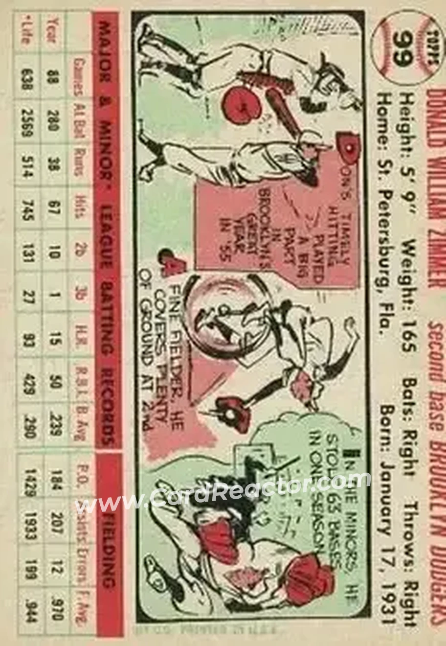 1956 Topps #99 - Don Zimmer - Brooklyn Dodgers - Back