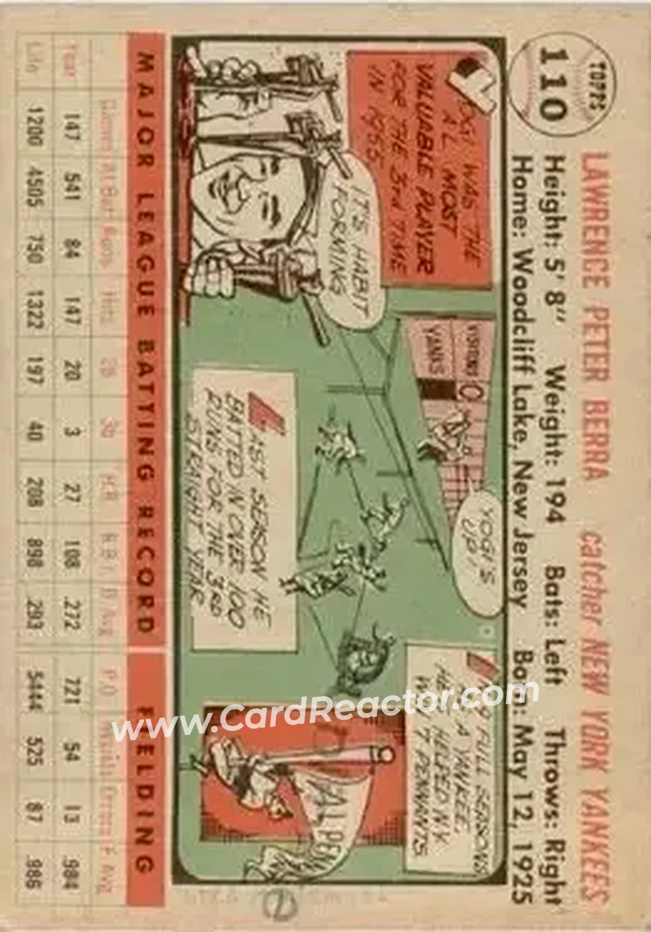 1956 Topps #110 - Larry "Yogi" Berra - New York Yankees - Back 1956 Topps #110 - Larry "Yogi" Berra - New York Yankees - Back