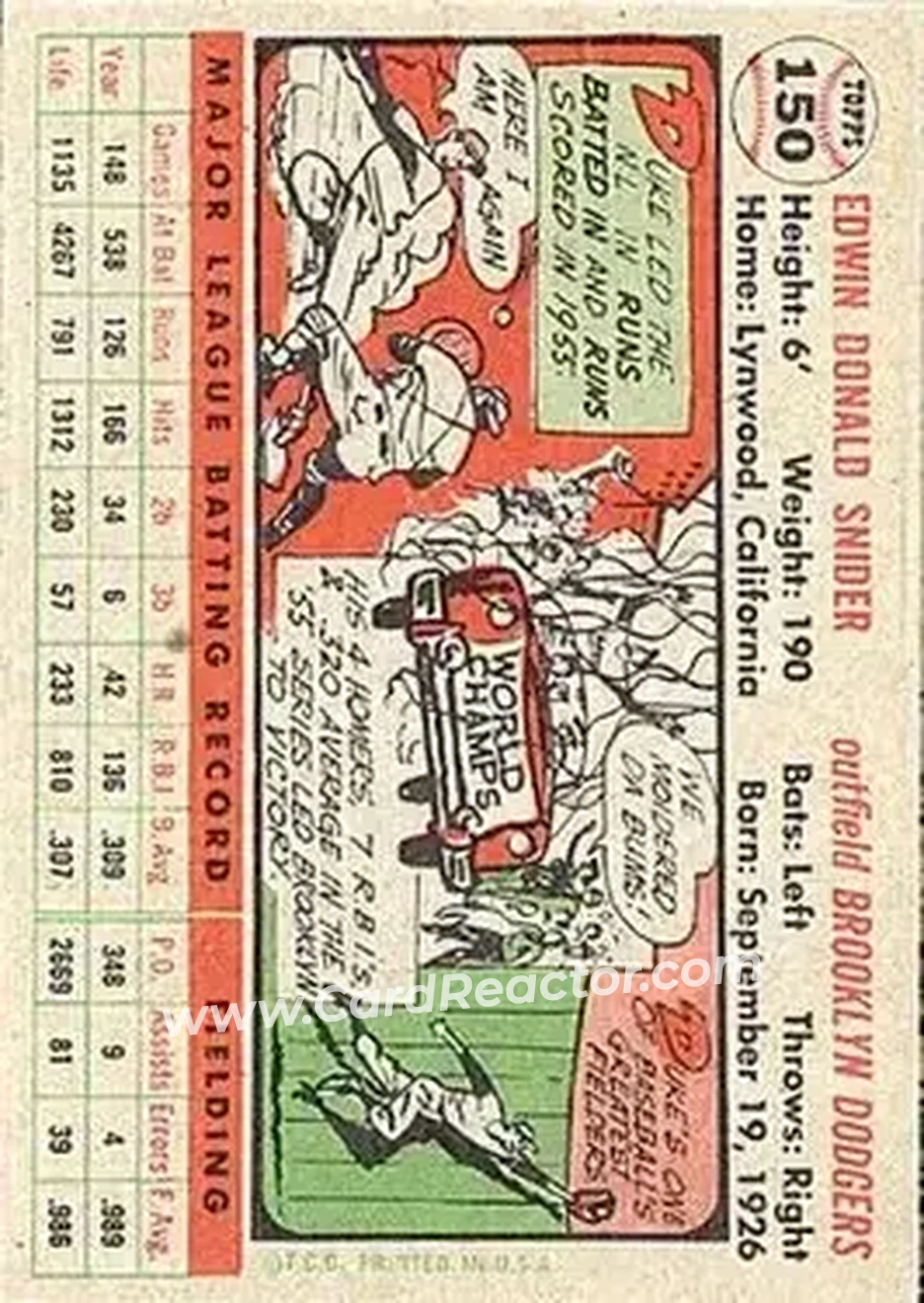 1956 Topps #150 - Edwin "Duke" Snider - Brooklyn Dodgers - Back