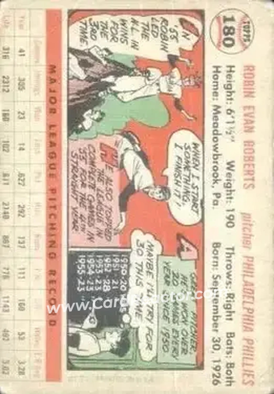 1956 Topps #180 - Robin Roberts - Philadelphia Phillies - Back