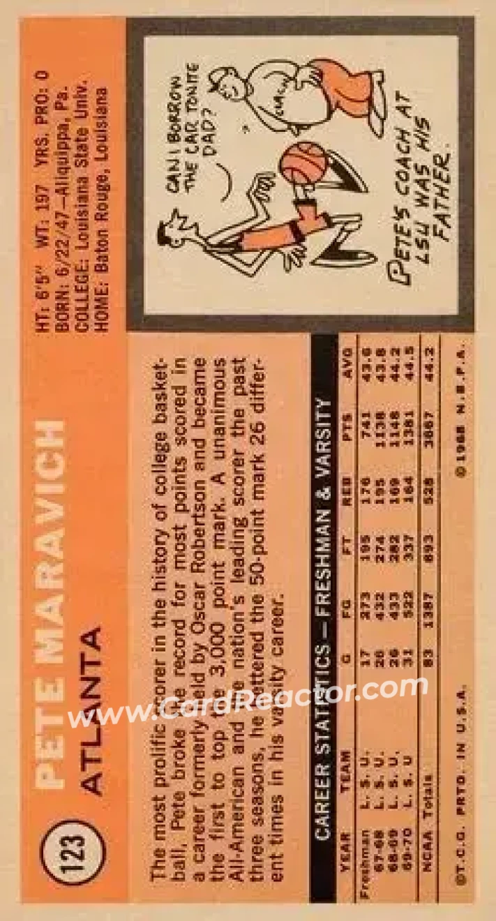 1970-71 Topps #123 - Pete Maravich - Atlanta Hawks - Back