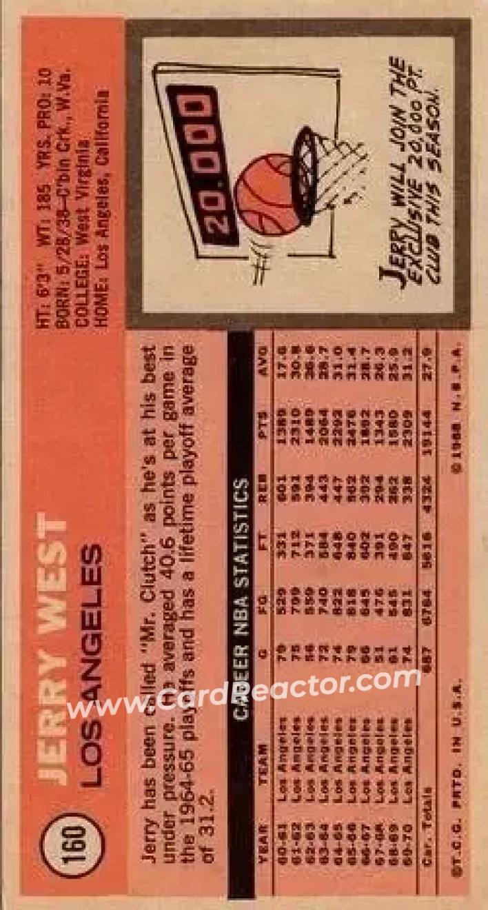 1970-71 Topps #160 - Jerry West - Los Angeles Lakers - Back