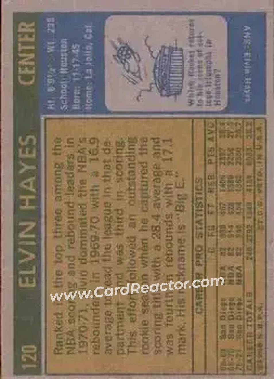 1971-72 Topps #120 - Elvin Hayes - Houston Rockets - Back