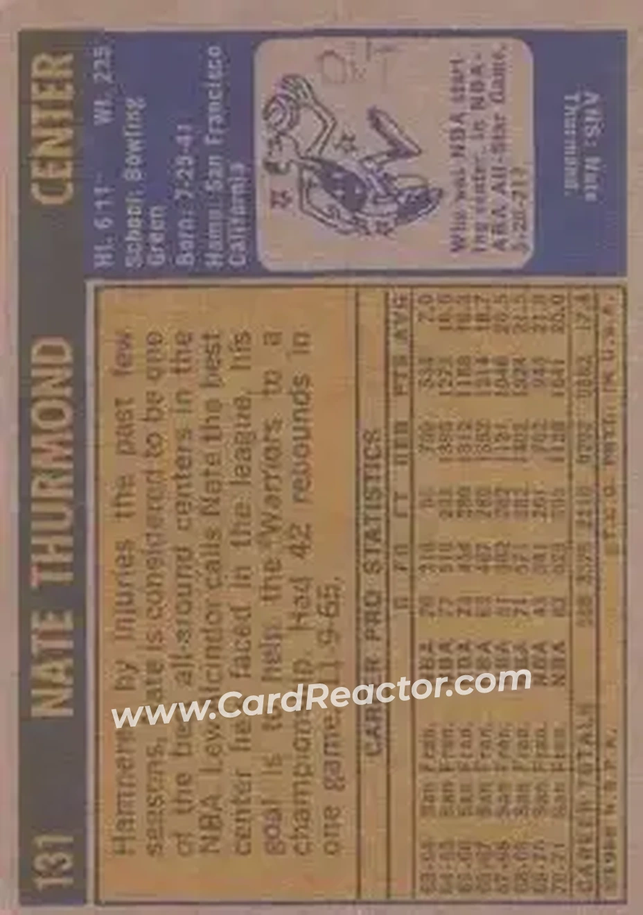 1971-72 Topps #131 - Nate Thurmond - San Francisco Warriors - Back