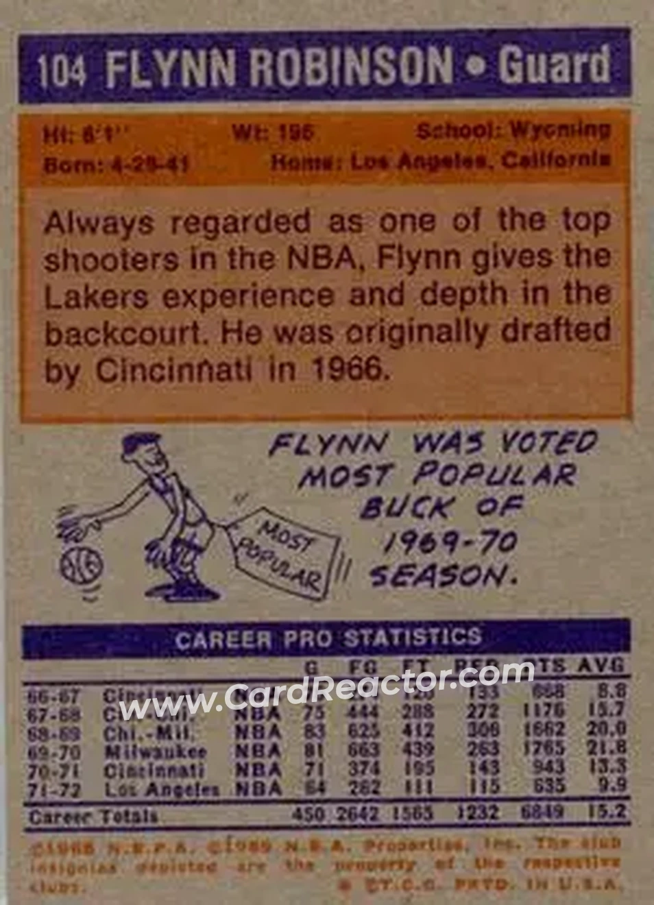 1972-73 Topps #104 - Flynn Robinson - Los Angeles Lakers - Back
