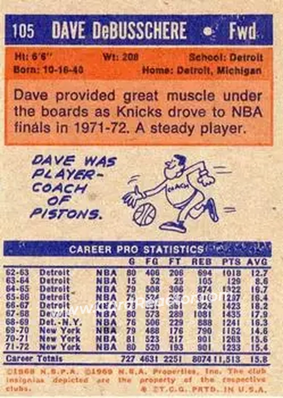 1972-73 Topps #105 - Dave DeBusschere - New York Knicks - Back