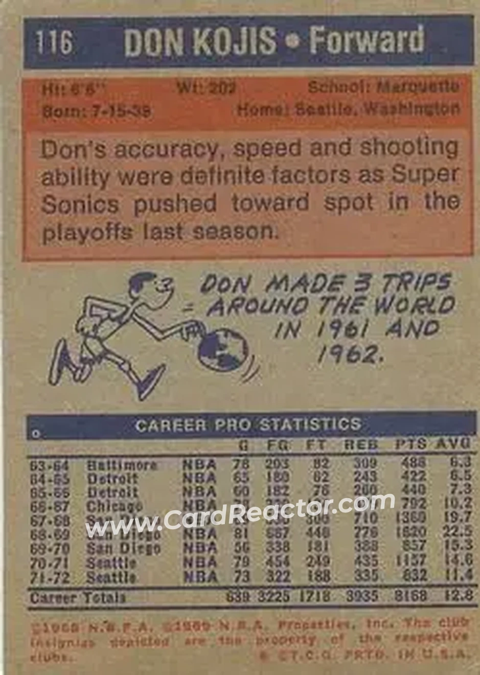 1972-73 Topps #116 - Don Kojis - Kansas City-Omaha Kings - Back