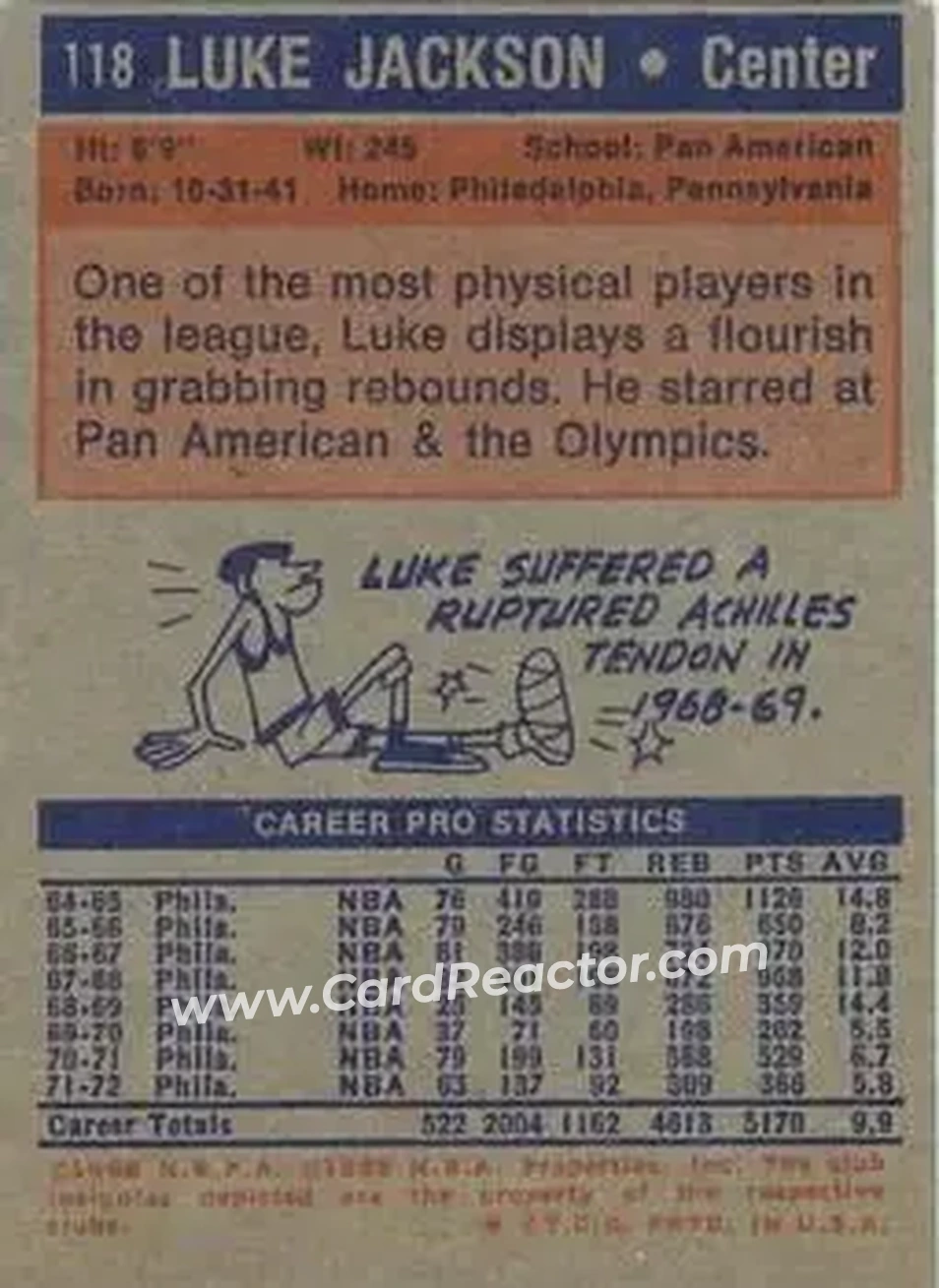 1972-73 Topps #118 - Luke Jackson - Philadelphia 76ers - Back